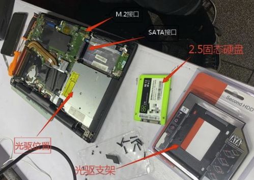 新手小白升級電腦時該如何選擇固態(tài)硬盤？一篇千字長文告訴你